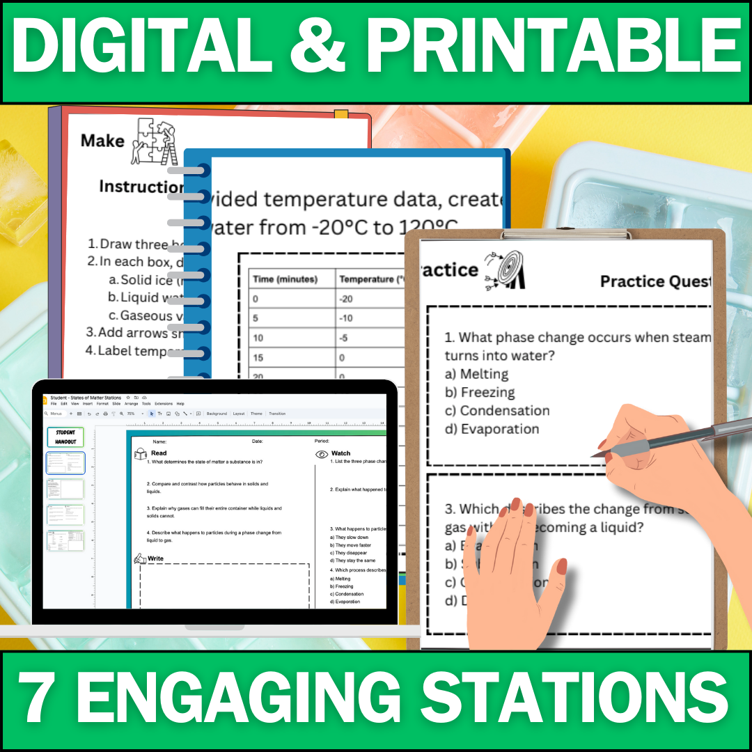 States of Matter - Student Lab Stations Activity - Middle School Science
