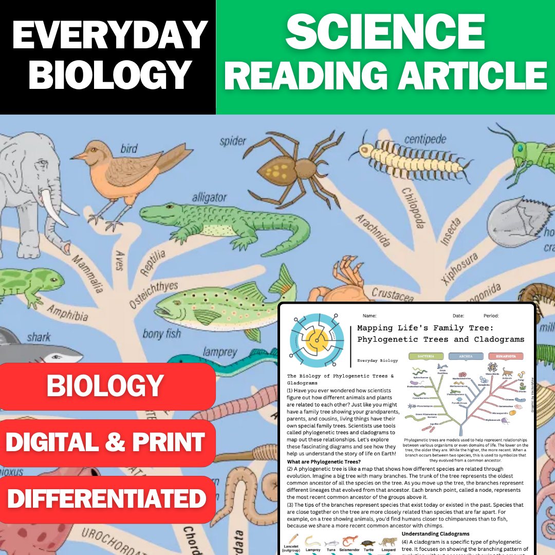 Everyday Biology - Phylogenetic Trees and Cladograms