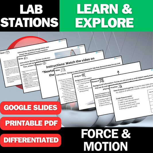 Lab Safety - Student Lab Stations Activity - Middle School Science