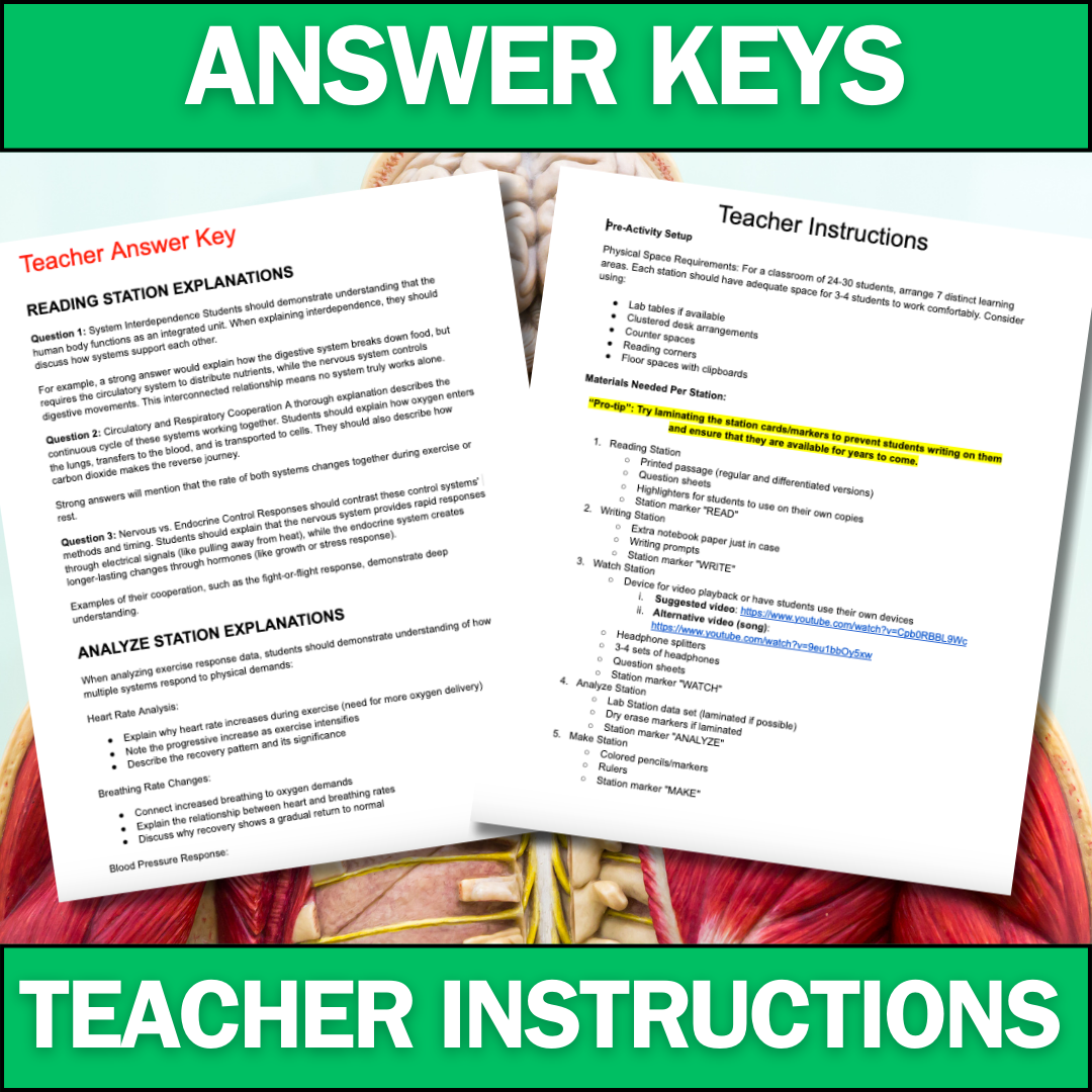 Body Systems - Student Lab Stations Activity - Middle School Science