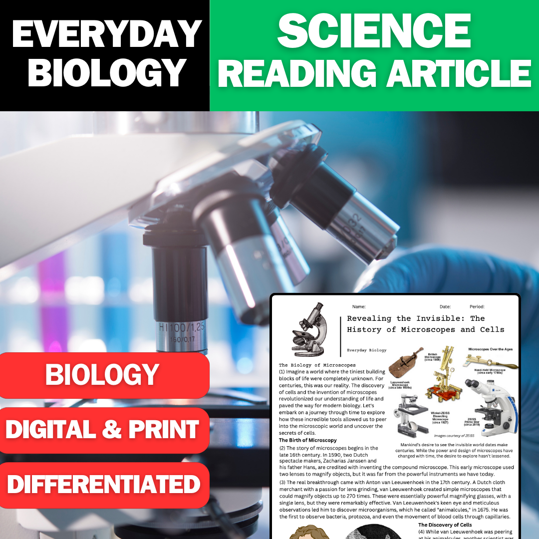 Everyday Biology - History of Microscopes