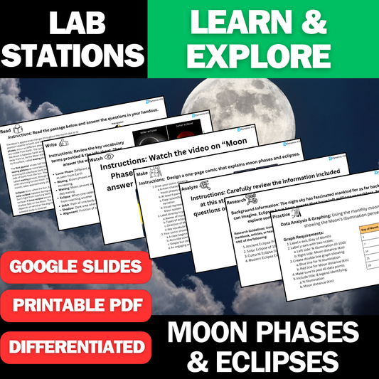 Types of Energy - Student Lab Stations Activity - Middle School Science