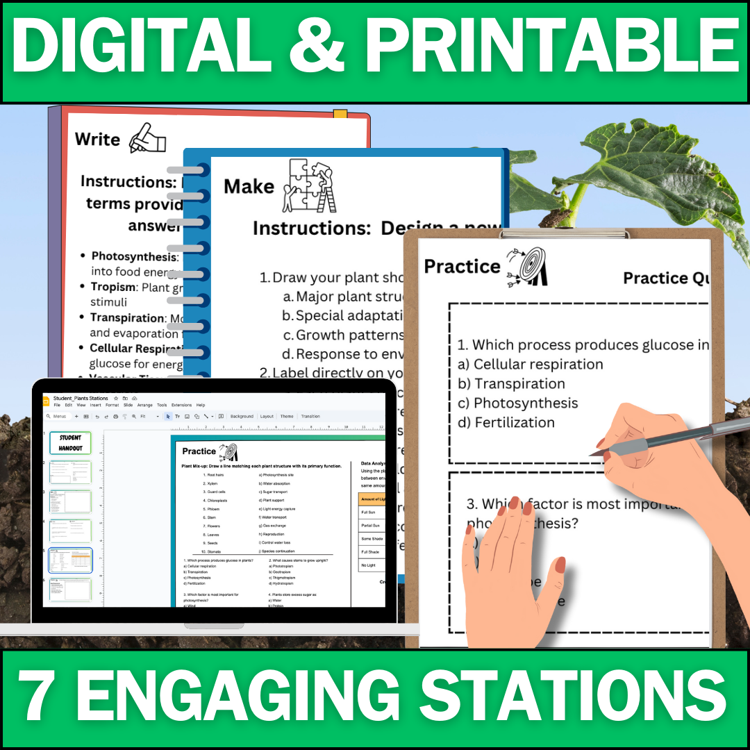 Plants & Plant Structures - Student Lab Stations Activity - Middle School Science