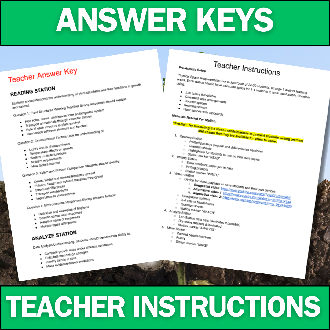 Plants & Plant Structures - Student Lab Stations Activity - Middle School Science