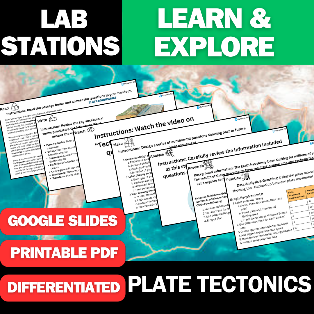 Plate Tectonics - Student Lab Stations Activity - Middle School Science