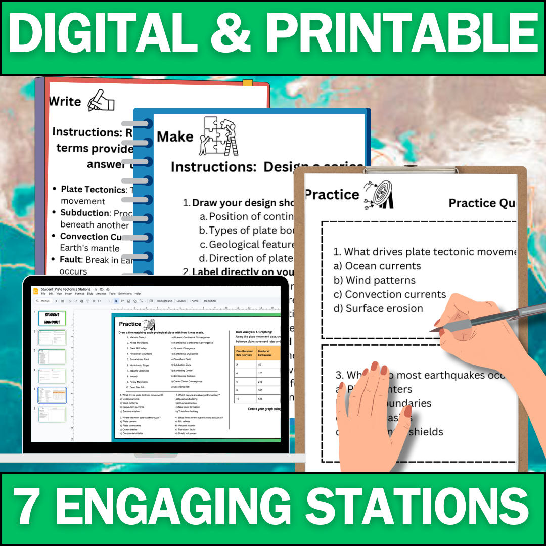 Plate Tectonics - Student Lab Stations Activity - Middle School Science