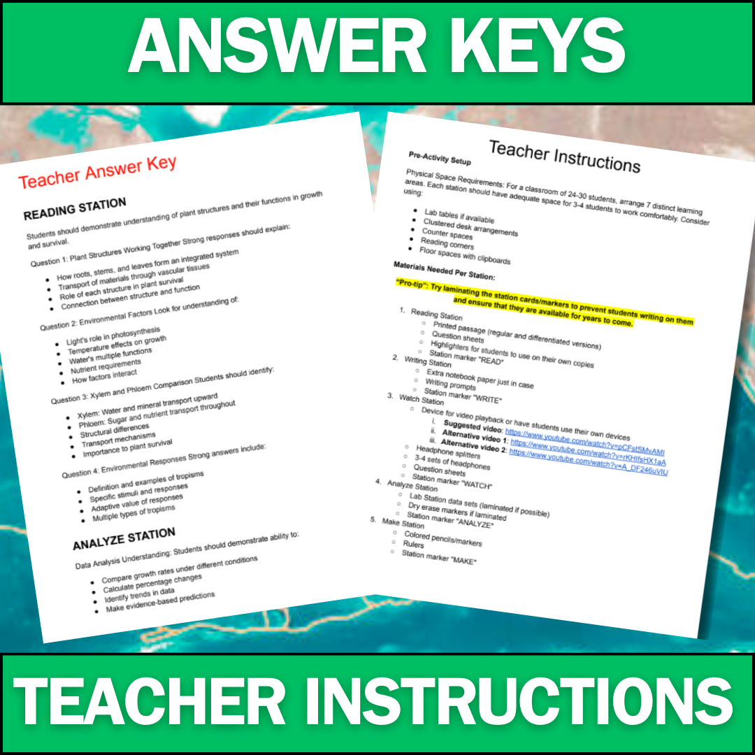 Plate Tectonics - Student Lab Stations Activity - Middle School Science