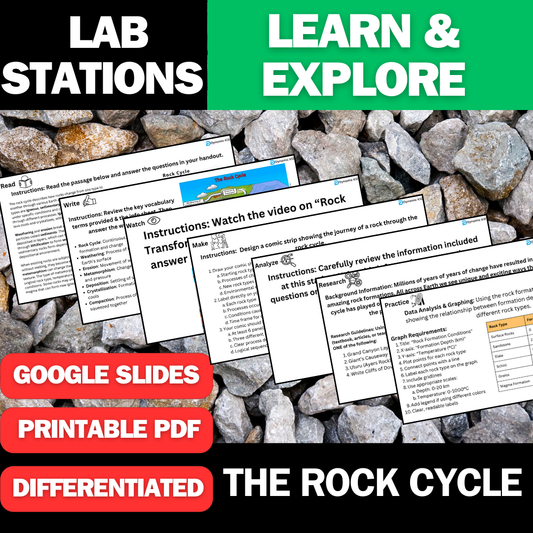 The Rock Cycle - Student Lab Stations Activity - Middle School Science