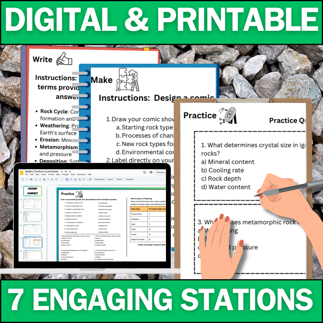 The Rock Cycle - Student Lab Stations Activity - Middle School Science
