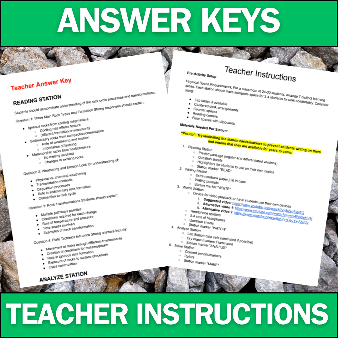 The Rock Cycle - Student Lab Stations Activity - Middle School Science