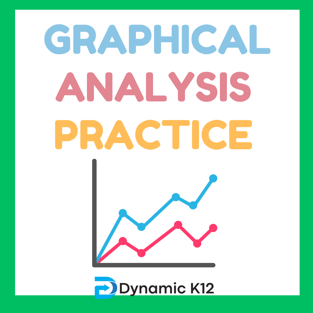 Graphical Analysis Practice Set for Science