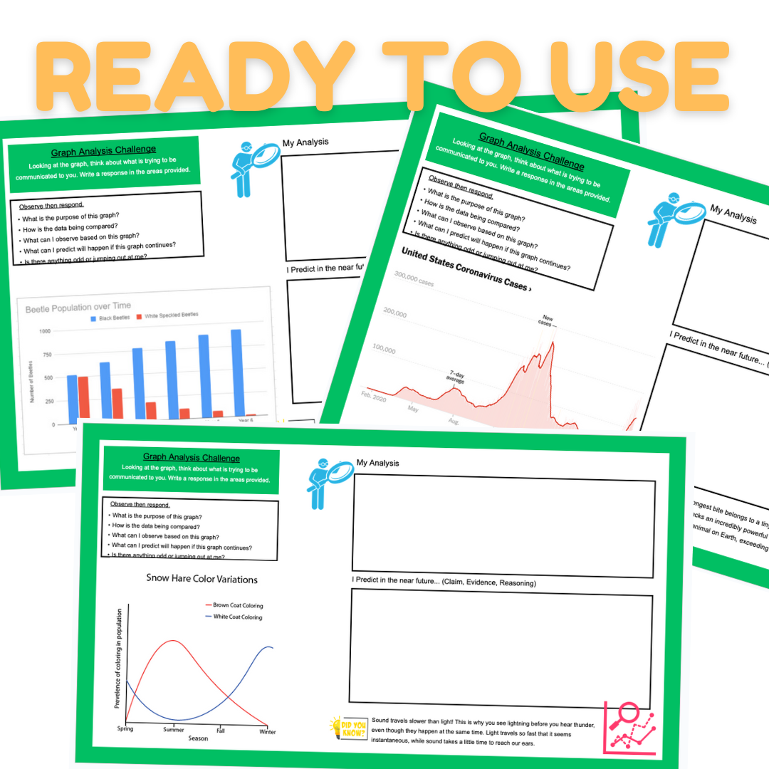 Graphical Analysis Practice Set for Science