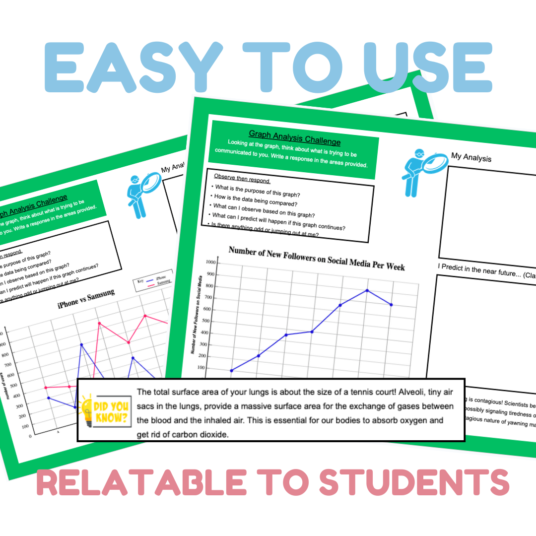 Graphical Analysis Practice Set for Science