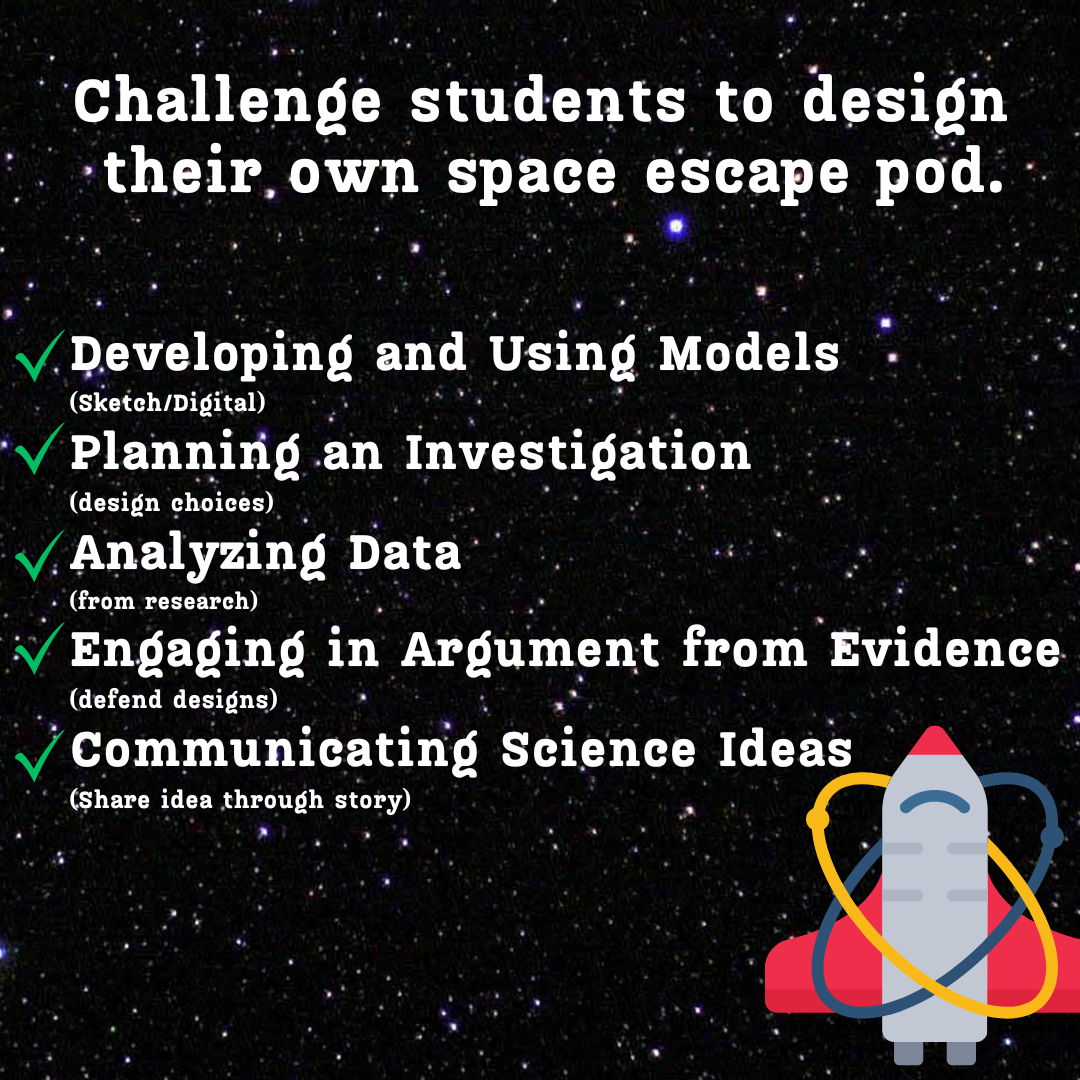 Space Escape Pod - A STEM Design Challenge for Students